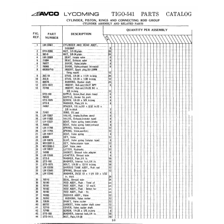 Aviation Part (LW-13561) Aviation Part (LW-13561)