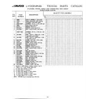 AN-Standard Aviation Hardware AN931-12S23 AN-Standard Aviation Hardware AN931-12S23