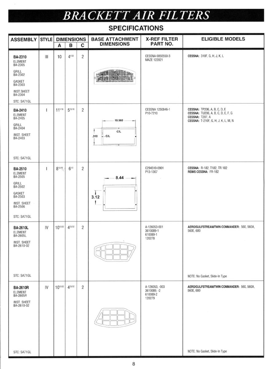 Aviation Part BA-2304