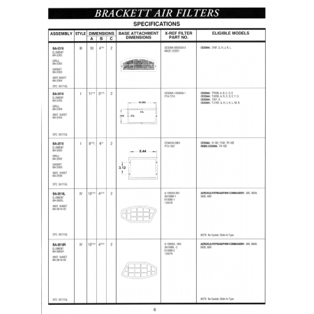 Aviation Part (610089-1) Aviation Part (610089-1)