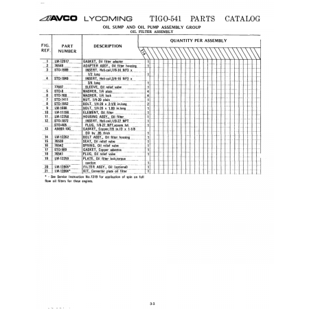 Aviation Part (LW-12258) Aviation Part (LW-12258)