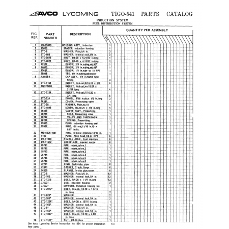 Aviation Part (LW-11980)