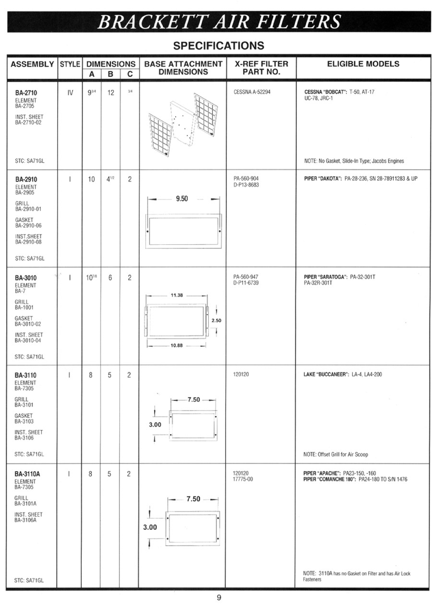 Aviation Part BA-2910-06