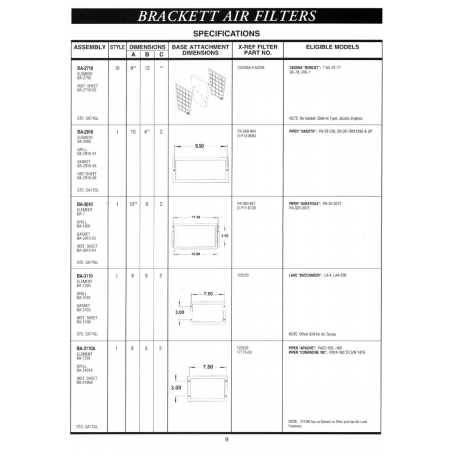 Aviation Part (PA-560-904)