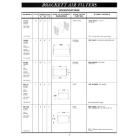 Aviation Part PA-560-947 Aviation Part PA-560-947