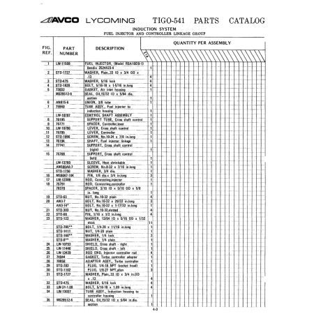 Aviation Part (LW-1342) Aviation Part (LW-1342)