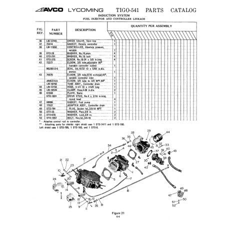 Aviation Part (LW-10758) Aviation Part (LW-10758)