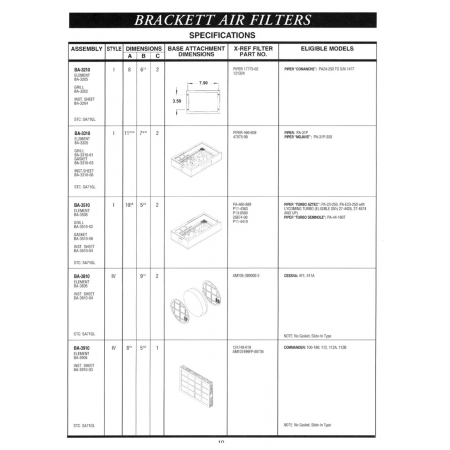 Aviation Part (47075-00) Aviation Part (47075-00)