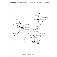 Aviation Part 24-25-26
