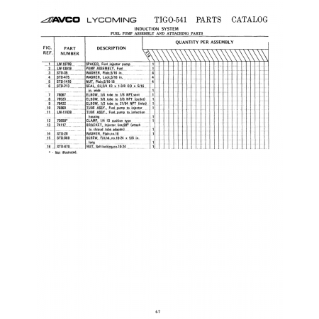 Aviation Part (LW-139l9)