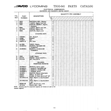Hose, Magneto to mag.press.adapter (LW-12784-4-074) Hose, Magneto to mag.press.adapter (LW-12784-4-074)