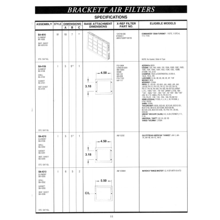 Aviation Part (BA-4306) Aviation Part (BA-4306)