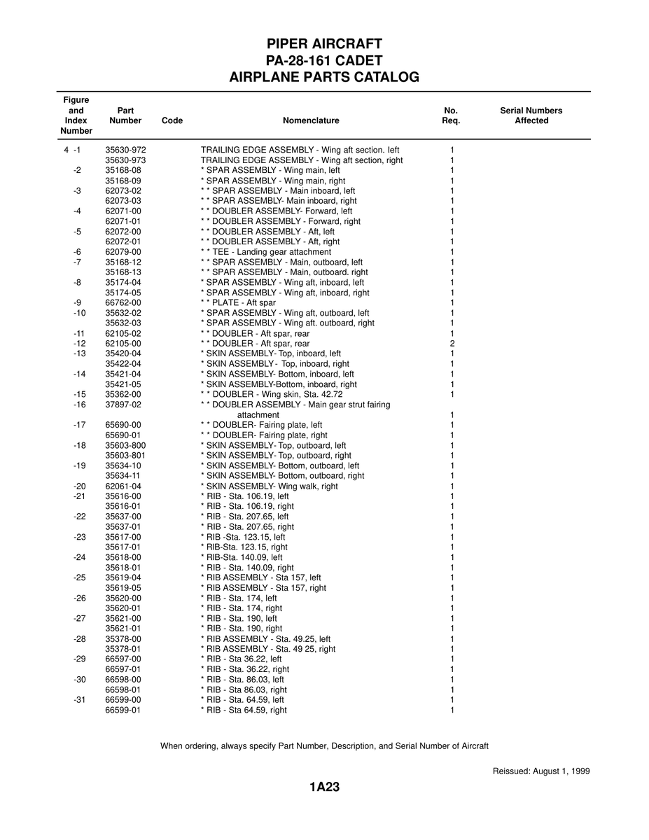 Aviation Part 62105-02 for Piper PA-28-161 Warrior Aircraft