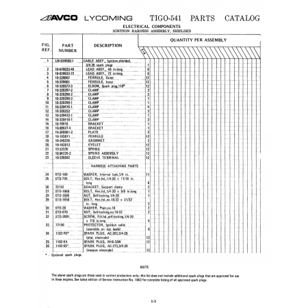 Aviation Part (STD-1650)