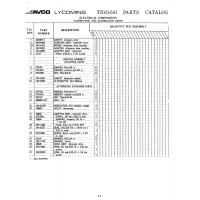 Aviation Part W-10264 Aviation Part W-10264