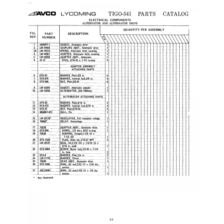 Aviation Part (W-10264) Aviation Part (W-10264)