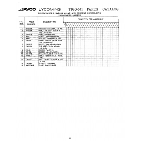 Aviation Part (LW-13234) Aviation Part (LW-13234)