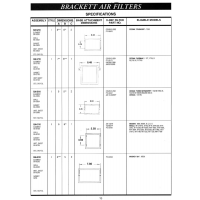 Inst. Sheet BA-6202 Inst. Sheet BA-6202