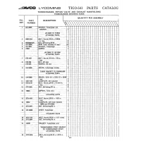 Aviation Part 1-W-10090 Aviation Part 1-W-10090