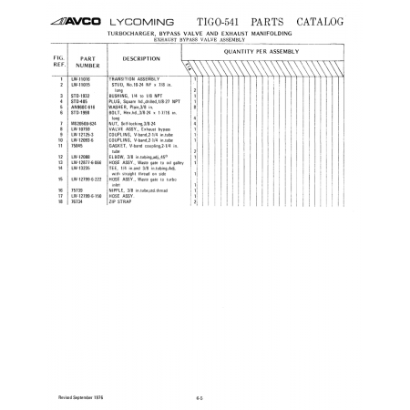 Aviation Part (LW-12088) Aviation Part (LW-12088)