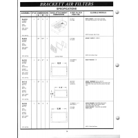 Aviation Part P11-3576