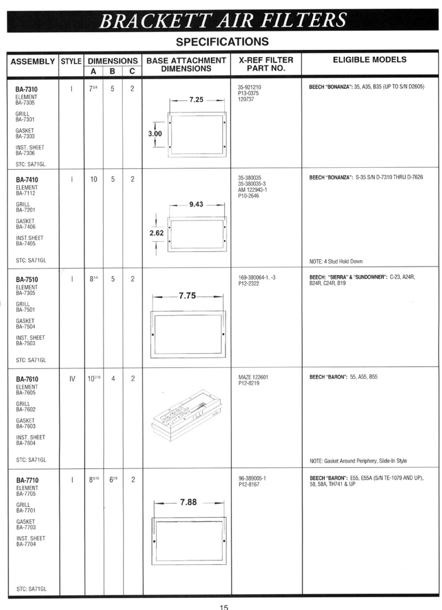 STC: SAT1GL BA-7503