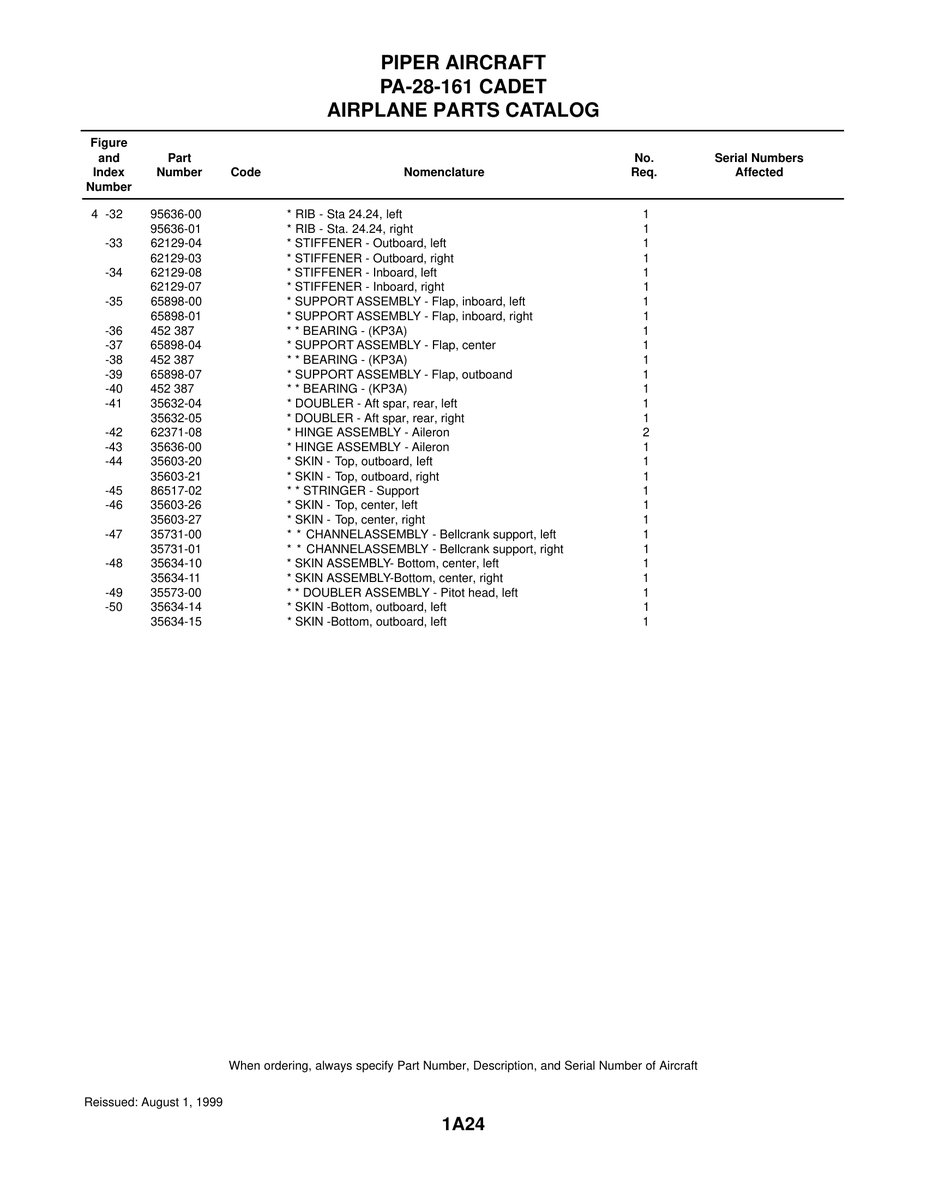 Aviation Part 86517-02 for Piper PA-28-161 Aircraft