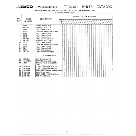 Aviation Part (LW-13027) Aviation Part (LW-13027)