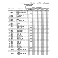 Aviation Part 405842-12