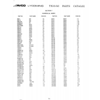 Military-Standard Aviation Hardware MS29002C8 Military-Standard Aviation Hardware MS29002C8