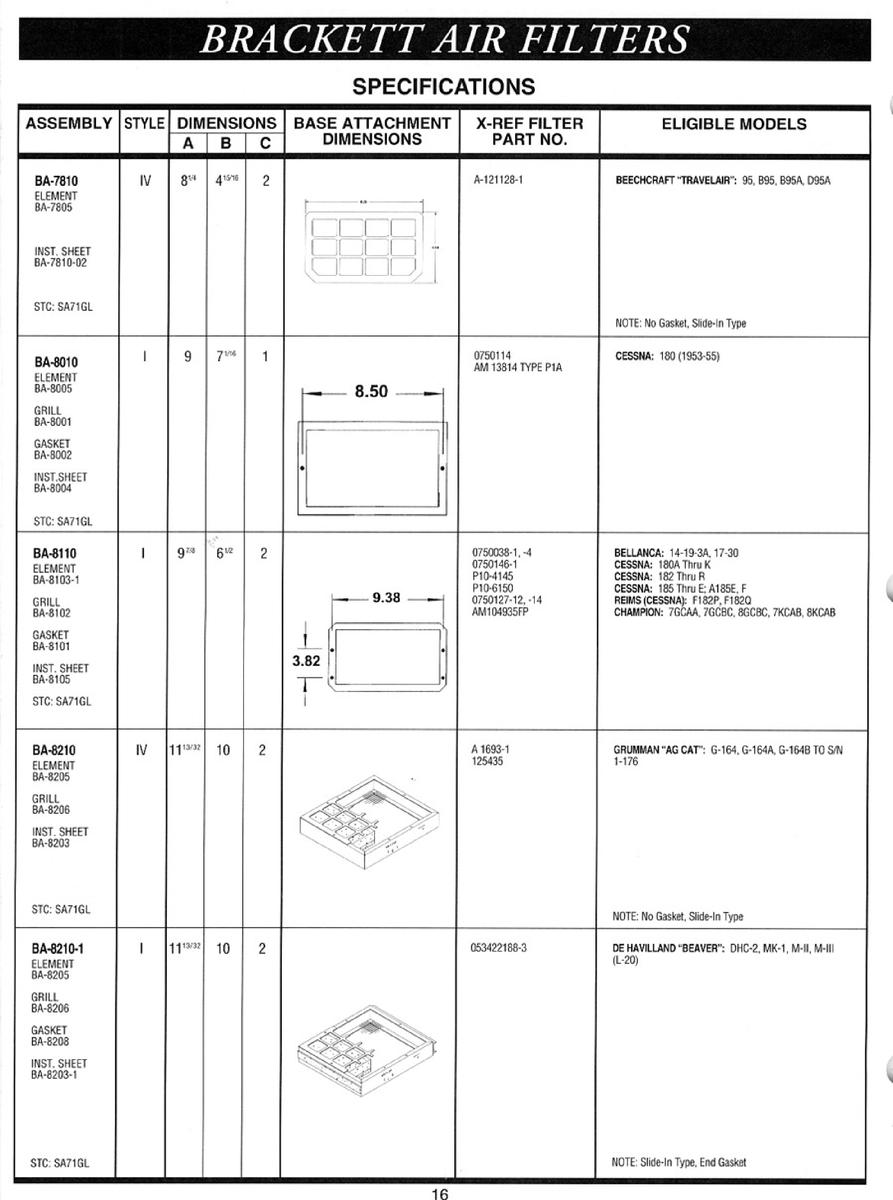 Aviation Part BA-2005