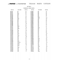 Aviation Part STD-2125