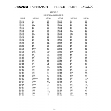 Aviation Part (STD-2125) Aviation Part (STD-2125)