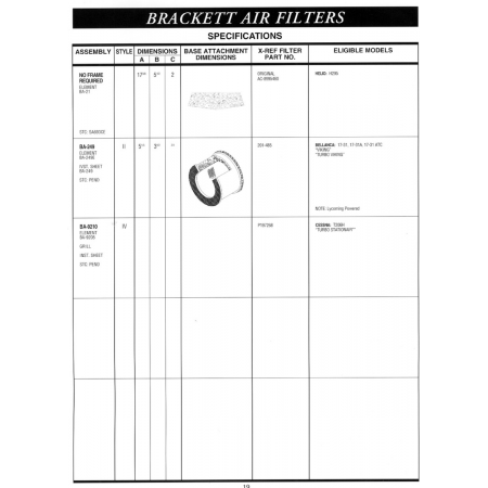 Iwst. Sheet (BA-249E) Iwst. Sheet (BA-249E)