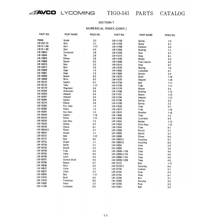 Aviation Part (LW-10391) Aviation Part (LW-10391)