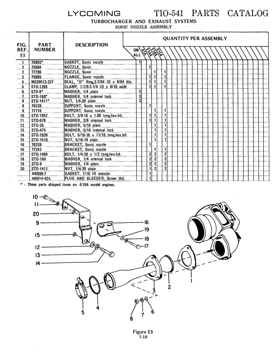 Aviation Part STD-l60