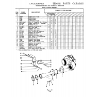 Aviation Part STD-l60 Aviation Part STD-l60