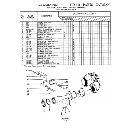 Aviation Part (STD-l60)
