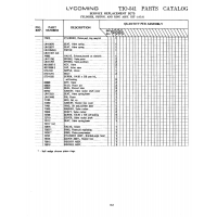 Aviation Part 73117 Aviation Part 73117