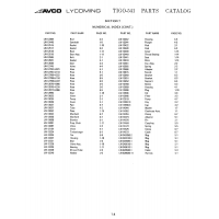 Aviation Part LW-620580-1 Aviation Part LW-620580-1