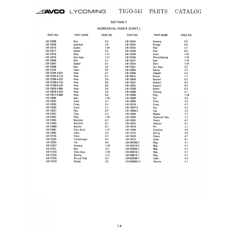 Aviation Part (LW-620580-1) Aviation Part (LW-620580-1)