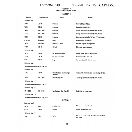 Aviation Part (LW-10069) Aviation Part (LW-10069)