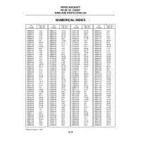 Aviation Part 45-2a for Piper PA-28-161 Aircraft