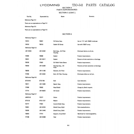 Aviation Part (LW-12263) Aviation Part (LW-12263)