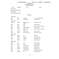 Aviation Part LW-10025 Aviation Part LW-10025