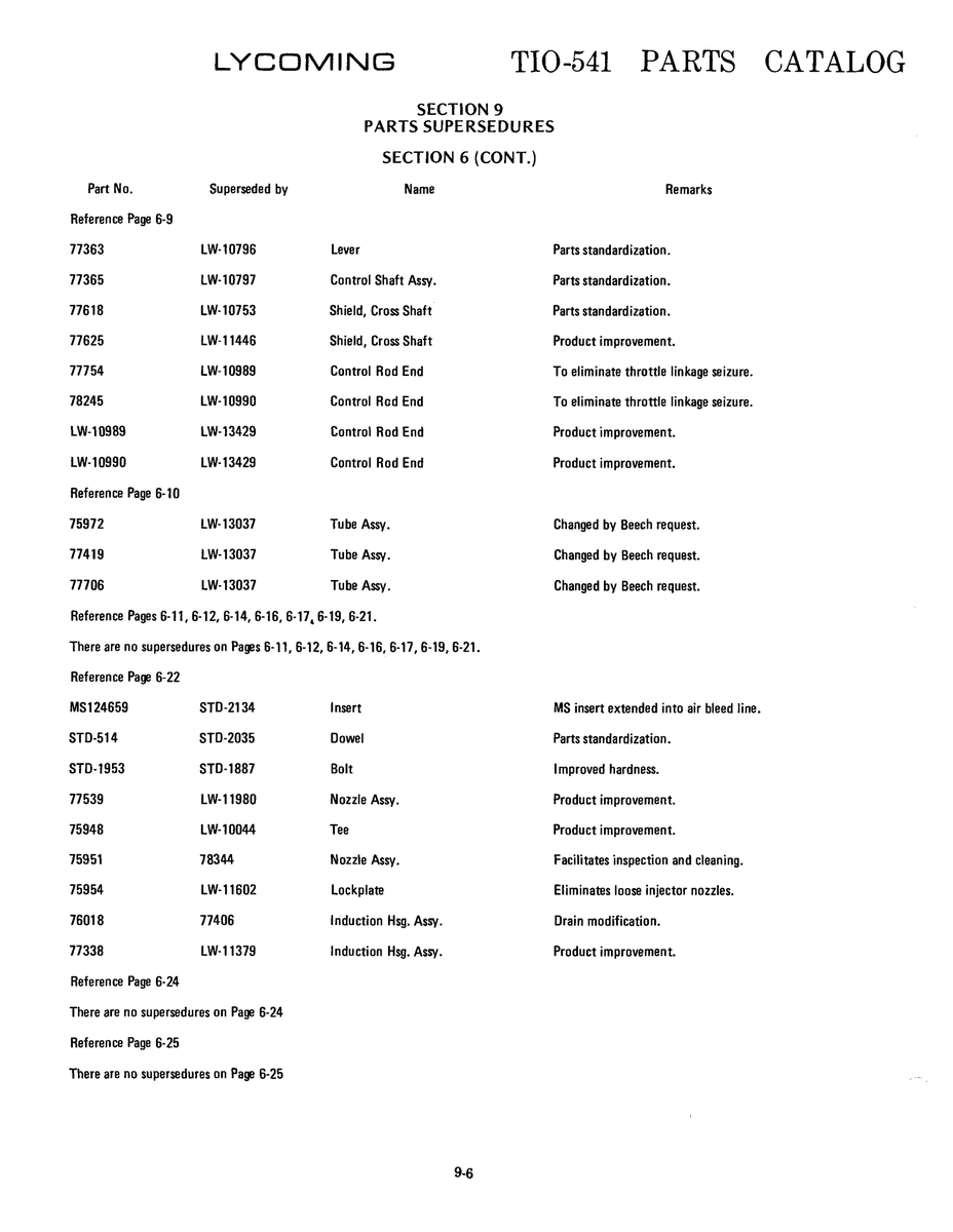Aviation Part LW-10990