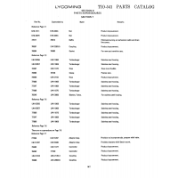 Aviation Part LW-11018 Aviation Part LW-11018