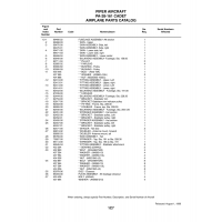 Aviation Part 99813-02 for Piper PA-28-161 Aircraft Aviation Part 99813-02 for Piper PA-28-161 Aircraft