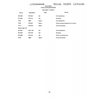 Aviation Part STD-2060