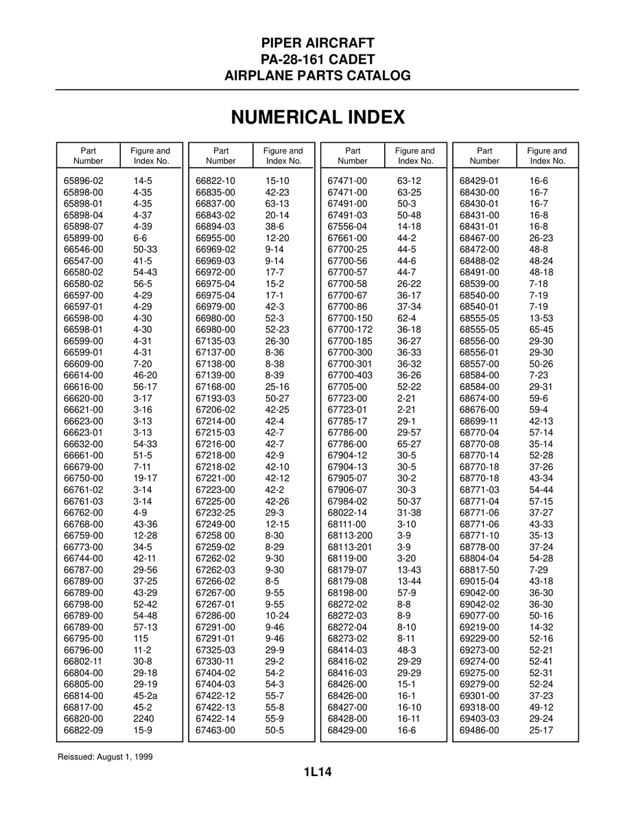 Aviation Part 68674-00 for Piper PA-28-161 Aircraft